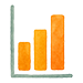 barchart